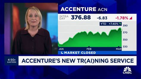 Faith Tan on LinkedIn: Accenture's $1 billion LearnVantage .